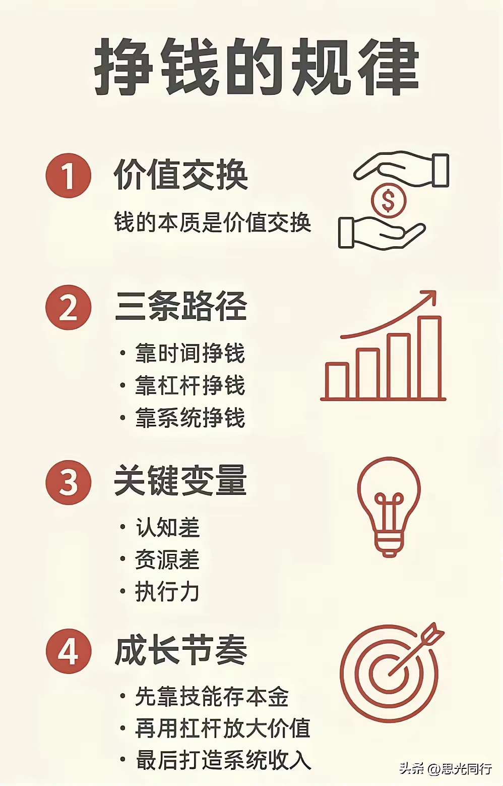 战略规划落地,资本价值兑现的简单介绍-第2张图片-战略资本商业服务 战略规划落地,资本价值兑现的简单介绍-第2张图片-战略资本商业服务