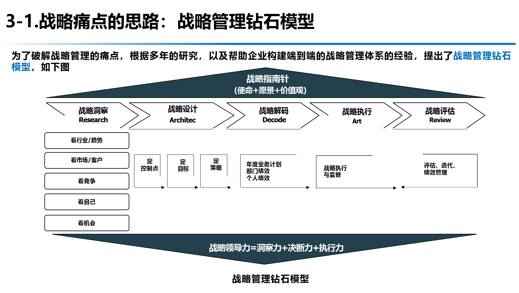 战略布局,资本护航的简单介绍-第2张图片-战略资本商业服务 战略布局,资本护航的简单介绍-第2张图片-战略资本商业服务