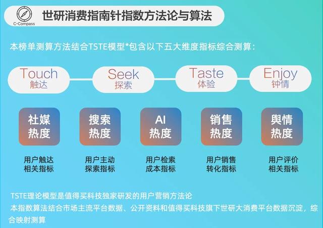 价值深耕(深耕价值经营)-第1张图片-战略资本商业服务 价值深耕(深耕价值经营)-第1张图片-战略资本商业服务